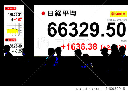東京都市景觀的日本股價創下歷史新高,達到 66,000 日圓,29 日收在 66,329.50 日圓。 東京都市景觀的日本股價創下歷史新高,達到 66,000 日圓,29 日收在 66,329.50 日圓。 140080948