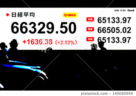東京都市景觀的日本股價創下歷史新高，達到 66,000 日圓，29 日收在 66,329.50 日圓。 140080949
