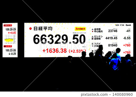 東京都市景觀的日本股價創下歷史新高，達到 66,000 日圓，29 日收在 66,329.50 日圓。 140080960