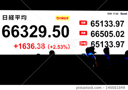 東京都市景觀的日本股價創下歷史新高,達到 66,000 日圓,29 日收在 66,329.50 日圓。 東京都市景觀的日本股價創下歷史新高,達到 66,000 日圓,29 日收在 66,329.50 日圓。 140081849