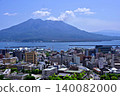 I went to Shiroyama Park, a scenic spot with a great view of Sakurajima. 140082000