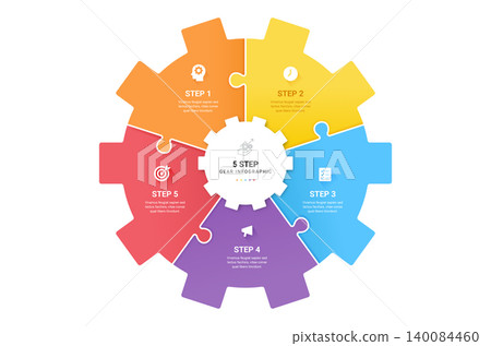 5 Step Gear Puzzle Business Infographic Template, Circular Process Flow Diagram with Icons 5 Step Gear Puzzle Business Infographic Template, Circular Process Flow Diagram with Icons 140084460