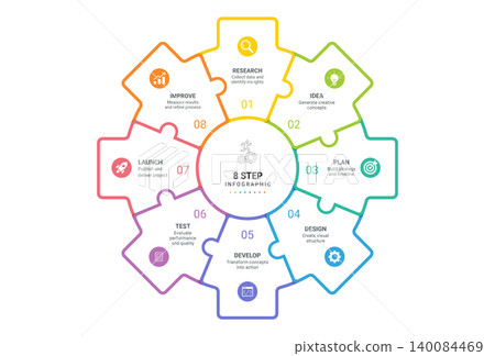 Gear infographic template with 8 steps business process vector. Can be use diagram, timeline, workflow and background Gear infographic template with 8 steps business process vector. Can be use diagram, timeline, workflow and background 140084469