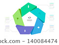 5 Step Venn diagram infographic template background. Pentagon loops with icons for business presentation. 140084474