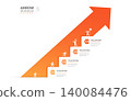 Infographic Staircase Step Business Growth timeline with 4 Step Arrow Process and Concepts for Success Diagram Background 140084476
