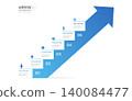 Infographic Staircase Step Business Growth timeline with 5 Step Arrow Process and Concepts for Success Diagram Background 140084477