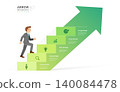 Infographic Staircase Step Business Growth timeline with 5 Step Arrow Process and Concepts for Success Diagram Background 140084478