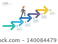 Infographic Staircase Step Business Growth timeline with 5 Step Arrow Process and Concepts for Success Diagram Background 140084479