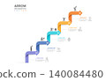Infographic Staircase Step Business Growth timeline with 5 Step Arrow Process and Concepts for Success Diagram Background 140084480