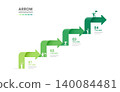Infographic Staircase Step Business Growth timeline with 4 Step Arrow Process and Concepts for Success Diagram Background 140084481