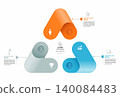 3 Step Venn diagram infographic template background. Triangle loops with icons for business presentation. 140084483