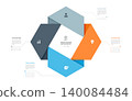 4 Step Venn diagram infographic template background. Square loops with icons for business presentation. 140084484