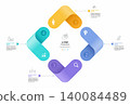 4 Step Venn diagram infographic template background. Square loops with icons for business presentation. 140084489