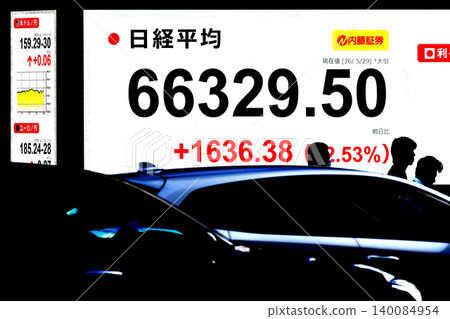 東京都市景觀的日本股價創下歷史新高，達到 66,000 日圓，29 日收在 66,329.50 日圓。 140084954