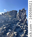 The dynamic lava and strangely shaped rocks of Sakurajima stand tall against the clear blue sky. 140086021
