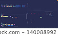Java Programming Code. Coding Syntax Abstract Colorful Illustration 140088992