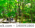 Cafe in the forest 140091860