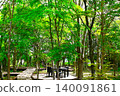 Cafe in the forest 140091861