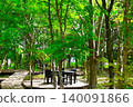 Cafe in the forest 140091866