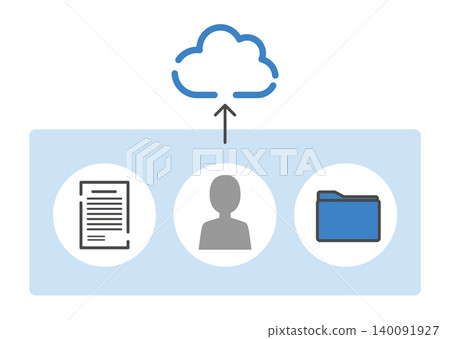 Illustration of saving personal information and files to the cloud Illustration of saving personal information and files to the cloud 140091927