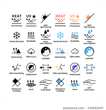 Functionality indicator icon set for clothing and fabric products (English) Functionality indicator icon set for clothing and fabric products (English) 140092697