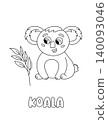 Letter K. Koala. Learning ABC coloring page for kids. Black and white hand drawn vector illustration for children. Cute outline drawing and text for coloring. Preschool, kindergarten activity 140093046