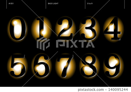 背光數字設定為 0 到 9_051 背光數字設定為 0 到 9_051 140095244