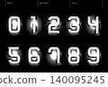 背光數字設定為 0 到 9_052 140095245