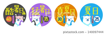 Summer Heat Level Icon Set (Summer Day, Midsummer Day, Extremely Hot Day, Scorching Hot Day) with Polar Bear Character [Blatantly Colorful] 140097444