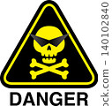 Skeleton sign illustration material 140102840