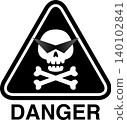 Skeleton sign illustration material 140102841
