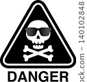 Skeleton sign illustration material 140102848