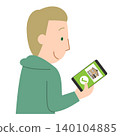 Foreigners booking private accommodations using their smartphones 140104885