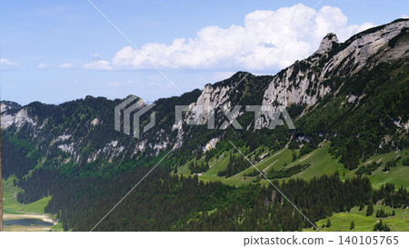 Mountains rise high under a clear sky with scattered clouds in the background near a green valley and pine trees Mountains rise high under a clear sky with scattered clouds in the background near a green valley and pine trees 140105765
