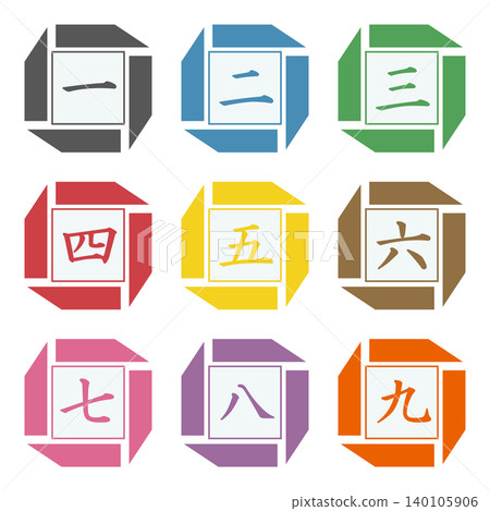 日式插圖素材:要點、重要、檢查、注意、警告、數字 日式插圖素材:要點、重要、檢查、注意、警告、數字 140105906