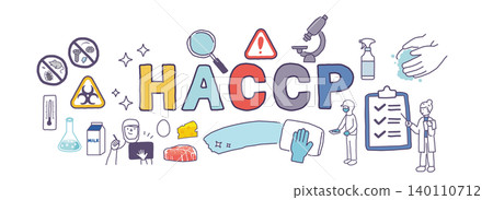 HACCP 的圖像說明 HACCP 的圖像說明 140110712