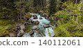 Flowing river through rocky terrain surrounded by lush greenery in the Pyrenees mountains, showcasing natural beauty and wilderness 140112061