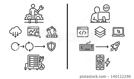 DevOps infrastructure and software engineering stick figure vector icon set. CI CD automation pipeline, cloud database server hosting, web UI development, and cyber security concept. 140112290