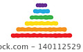 doodle line rainbow colorful lgbtq vector cartoon illustration icon logo symbol isolated 140112529