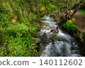 Pure water stream flowing over rocky mountain terrain in the Kakopetria forest,  Troodos, Cyprus 140112602
