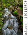 Pure water stream flowing over rocky mountain terrain in the Kakopetria forest,  Troodos, Cyprus 140112603