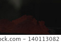 Examination Of Slag And Residue Patterns Across Industrial Workspace Surface And Foreground . Stock clip 140113082