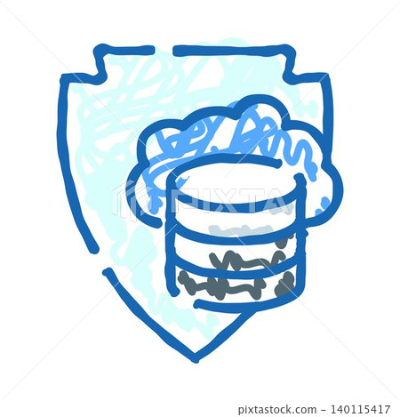 Cloud data protection during cyber security data storage Cloud data protection during cyber security data storage 140115417
