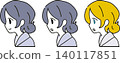 Profile of a woman staying at a ryokan (Japanese inn) 140117851