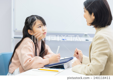 One-on-one instruction One-on-one instruction 140118411