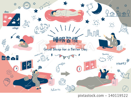 Sleep and Health Sleep and Health 140119522