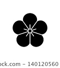 Japanese-style lucky charm motif: Simple plum blossom icon 02 140120560