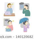 A set of illustrations depicting women suffering from headaches caused by changes in atmospheric pressure. 140120682
