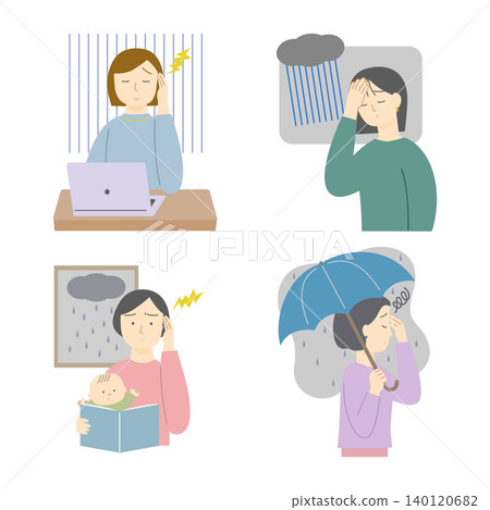 一組插圖，描繪了因大氣壓力變化而頭痛的女性。 140120682