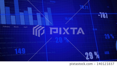 Displaying centered digital dashboard on screen, showing bar chart, 20% and 29% readouts, gridlines 140121837
